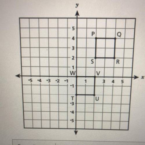 Squares PQRS and TUVW are shown below. Describe a sequence of transformations of square PQRS that m