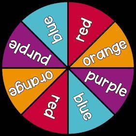 You spin the spinner shown below. What is the probability the spinner will land on red?