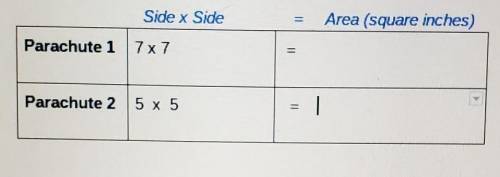 How do I find the area (square inches)
