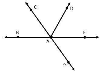 If m∠BAC is 48∘, what is the measure of ∠GAE?

Group of answer choices 42∘ 48∘ 58∘ 132∘