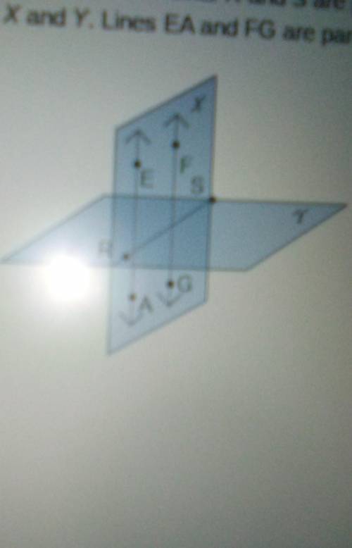 Planes X and Y are perpendicular. Points A,E,F and G are points only in plane X. Points R and S are
