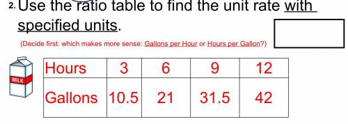 Use the ratio table to find the unit rate with specified units.

Hours: 3 6 9 12 
Gallons: 10.5 21