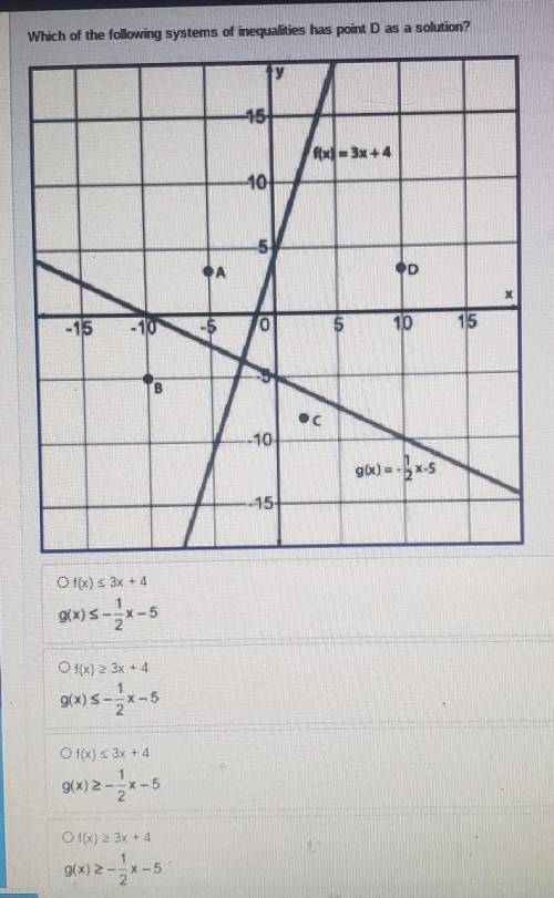 Which of the following systems of inequalities has point D as a solution