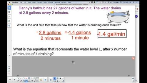 What is the equation that represents the water level L, after x number of minutes of it draining?¯\