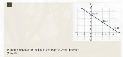 Write the equation for the line in the graph in y=mx+b form.

1. y=(2/3)x+5
2. y=(3/2)x-5
3. y=(-2