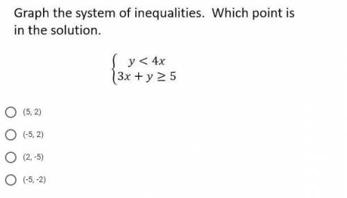 1. Graph the system of inequalities. Which point is in the solution?

*Picture Below Showing Probl