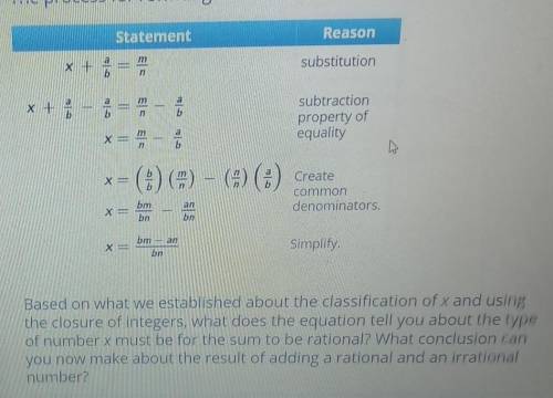 Now examine the sum of a rational number Y and an irrational number X the rational number y can be