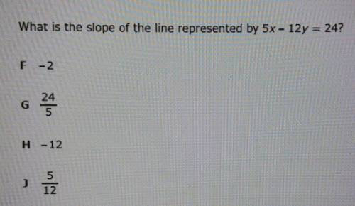 What is the slope of the line represented by 5x-12y=24?