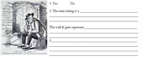 Progressive Era cartoons by Thomas Nast.

Write what the symbols/characters mean for each picture.