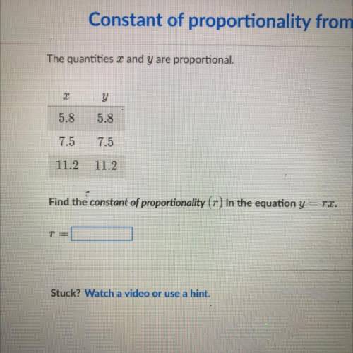 The quantities and y are proportional.

2
y
5.8
5.8
7.5
7.5
11.2
11.2
Find the constant of proport
