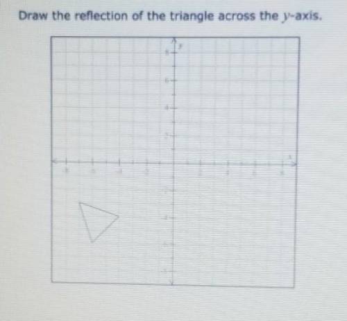Draw the reflection of the triangle across the y-axis. Help !!