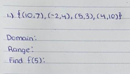 Identify the domain and range, then evaluate each function for the given value of x.

(I do not ne