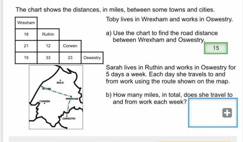 Sarah lives in Ruthin and works in Oswestry for 5 days a week. each day she travel to and from work