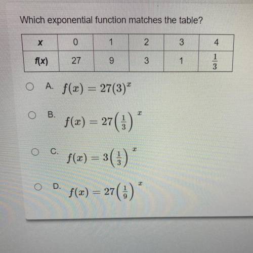 Which exponential function matches the table?