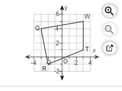 Use the graph at the right. Find the vertices of the image of QRTW for a dilation with center (0,0