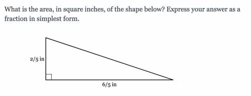 What is the area, in square inches, of the shape below? Express your answer as a fraction in simple