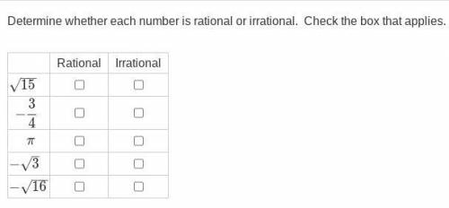 PLEASE HELP I WILL MARK BRAINLIEST

Determine whether each number is rational or irrational. Check