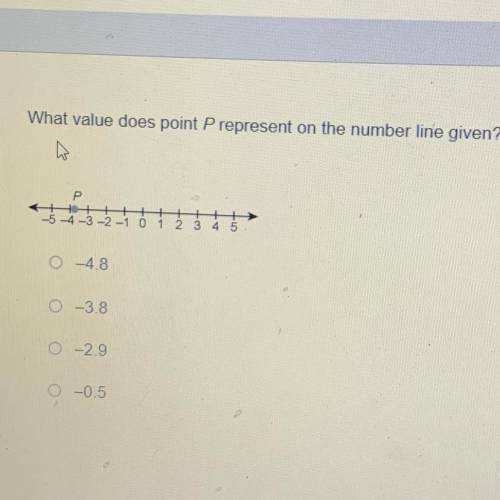 What value does point P represent on the number line given?
PLZZZ HURRY