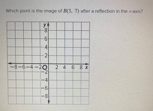 Which point is the image of B(3, 7) after a reflection in the x-axis?

A) B’(7, -3)
B) B’(3, -7)
C