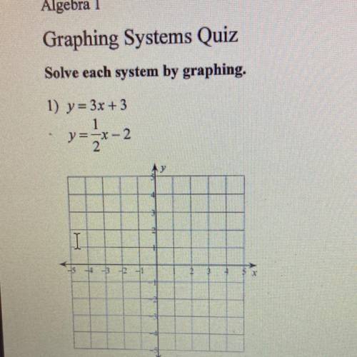Solve each system by graphing