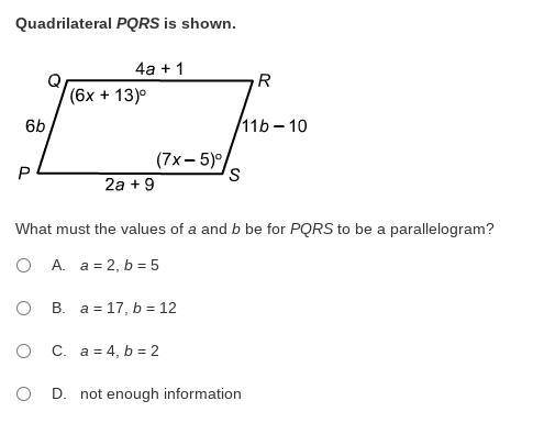 What must the values of a and b be for PQRS to be a parallelogram?