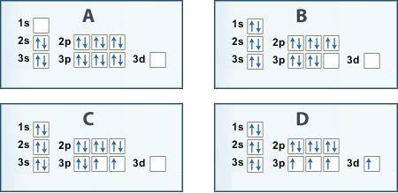 Which of the following diagrams correctly shows the electron configuration of Sulfur, with atomic n