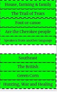 What does Cherokee mean-?
(I'm aware I'm du mb T-T)
(your choices) 
↓ ↓ ↓