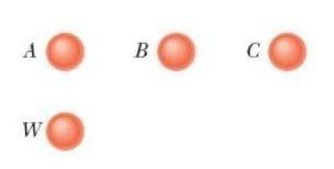The figure shows four identical conducting spheres that are actually well separated from one anothe
