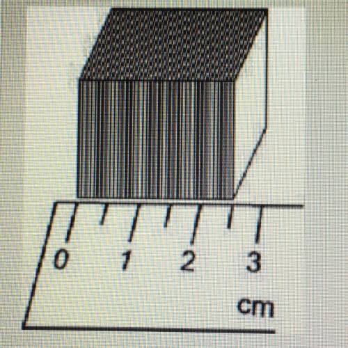 Help—Cecilia wants to measure the thickness of a piece of cardboard. She stacked 10 identical cardb