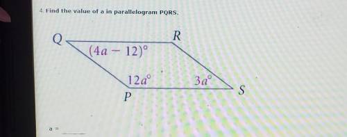 Find the value of a in parallelogram PQRS.