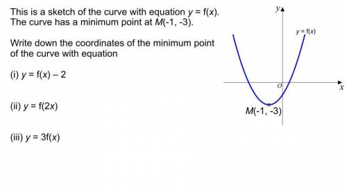 Subject: Maths
Level: High-school
Topic: transforming graphs
Points: 90
PLEASE HELP!