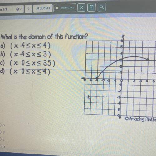 What is the domain of this function?
a) (x-4
b) (x-45x53)
c) (x 0
(*03X54)