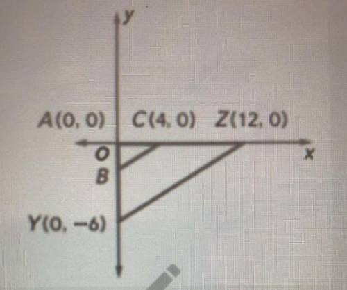 Do yall know what point B is need help ASAP