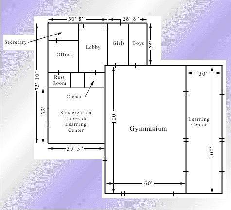 The diagram below shows the floor plan of a school. Calculate the area of the following two learnin