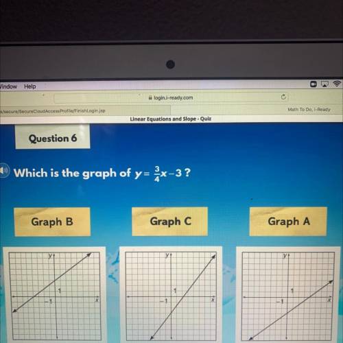 Which is the graph of y= x-3?