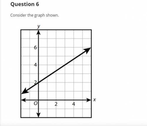 Can someone help I've tried many times and keep getting confused by math.