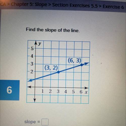 Find the slope of the line.
y
L
4
(6, 3)
(3, 2)
<
1 2 3 4 5 6 x