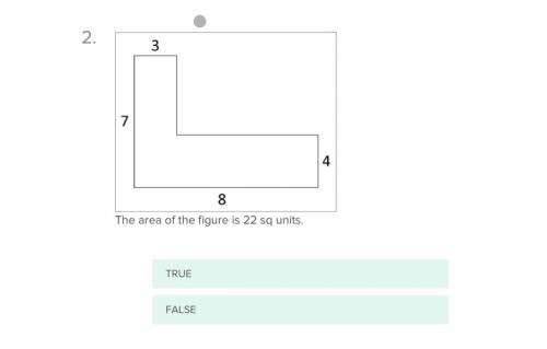 The Area of the figure is 22 sq units
True or False