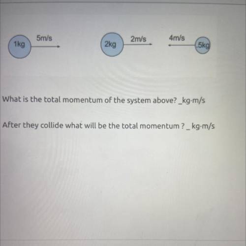I NEED THIS ASAP 

What is the total momentum of the system above? _kg.m/s
After they collide