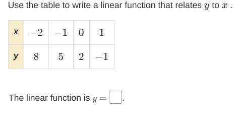 Use the table to write a linear function that relates y to x .

x −2 −1 0 1
y 8 5 2 −1
The linear