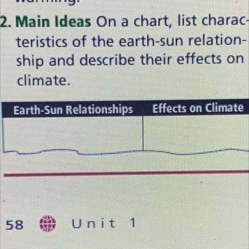 2. Main Ideas On a chart, list characteristics of the earth-sun relation-

ship and describe their