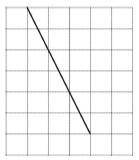 What is the length of this line segment. round your answer to the nearest tenth decimal place