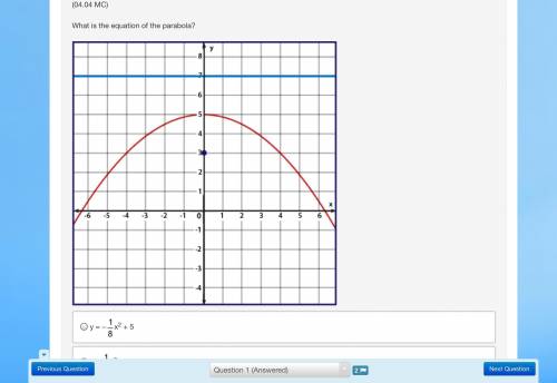 What is the equation of the parabola.
