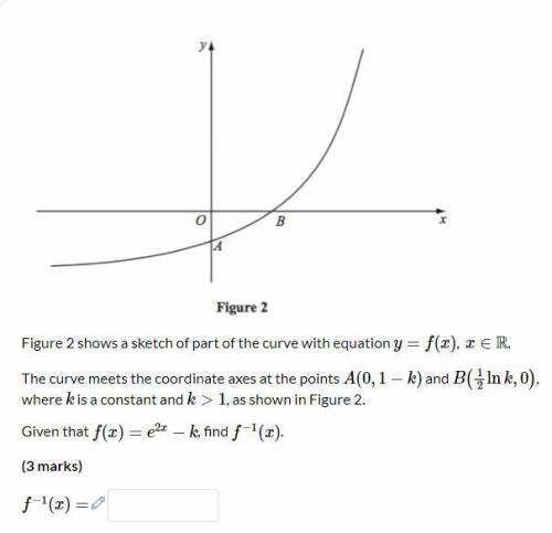Graphs and logarithms suck