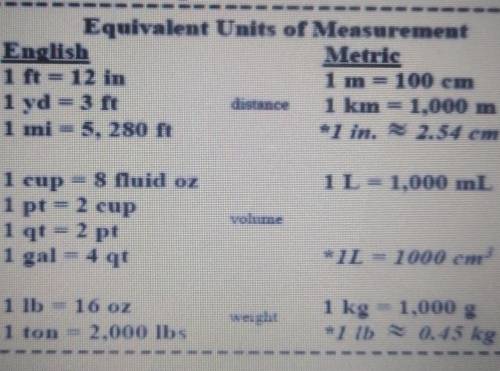5) (volume) 14 fluid oz = ? cups 14 fl oz 1