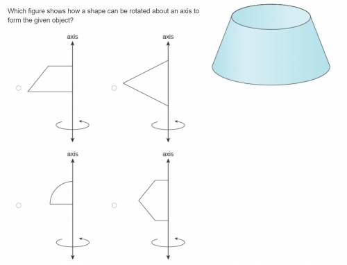 85 PTS Which figure shows how a shape can be rotated about an axis to form the given object?