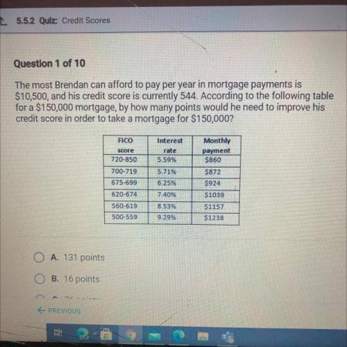 The most Brendan can afford to pay per year in mortgage payments is

$10,500, and his credit score