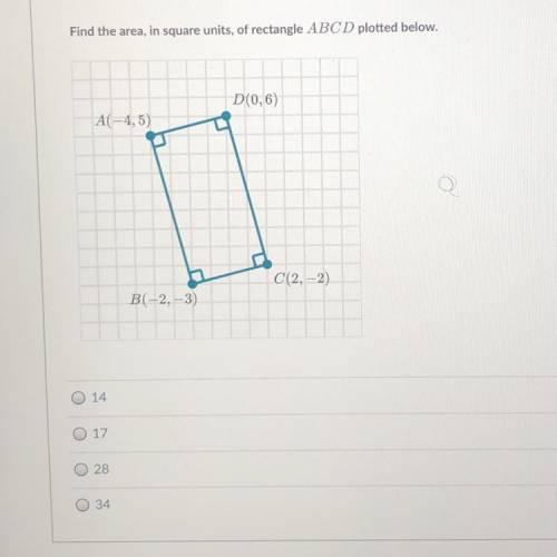 Find the area, in square units, of rectangle ABCD plotted below.

D(0,6)
A(-4,5)
C(2,-2)
B(-2, -3)