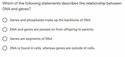 Which of the following statements describes the relationship between DNA and genes?

a, Genes and