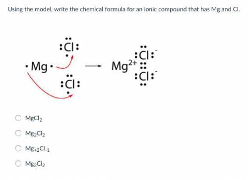 Using the model, write the chemical formula for an ionic compound that has Mg and Cl.